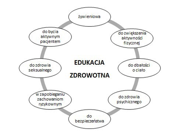 Grafika informacyjna