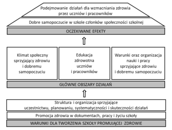 Grafika informacyjna